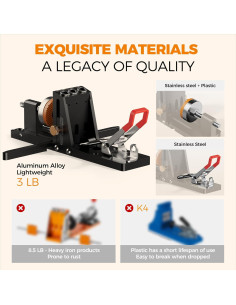 Kit Plantilla Agujeros Pocket DOVICK 1.51kg Multicolor 2