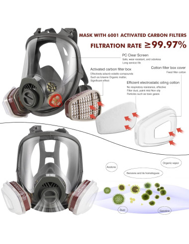 Máscara de Gas Completa Reutilizable 40mm - Filtro Carbón Activado