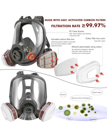 Máscara de Gas Completa Reutilizable 40mm - Filtro Carbón Activado