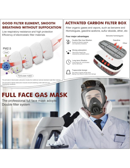Máscara de Gas Completa Reutilizable 40mm - Filtro Carbón Activado
