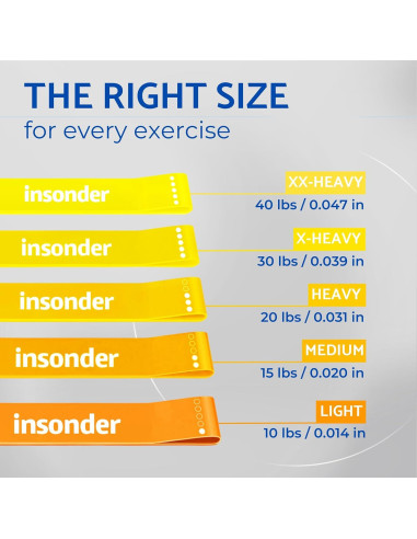Juego de 5 Bandas de Resistencia Insonder - Fitness y Terapia