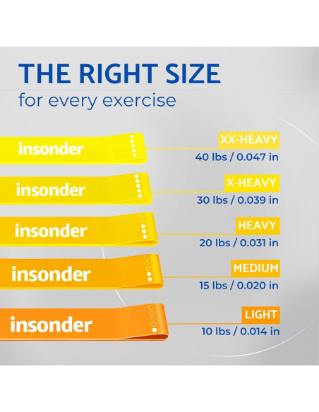 Juego de 5 Bandas de Resistencia Insonder - Fitness y Terapia