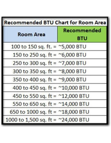 Calentador de Torre Cerámico Comfort Glow CEH625 1500W Oscilante