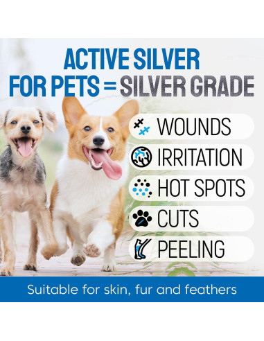 Spray para Heridas Silver Grade 113.4g - Cuidado para Mascotas
