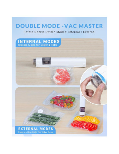 Máquina de Sellado al Vacío ZOES HOMEWARE 2025 Compacta 60kPa