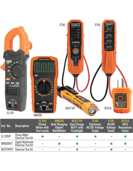 Kit de Multímetro Digital Klein Tools MM320KIT 600V