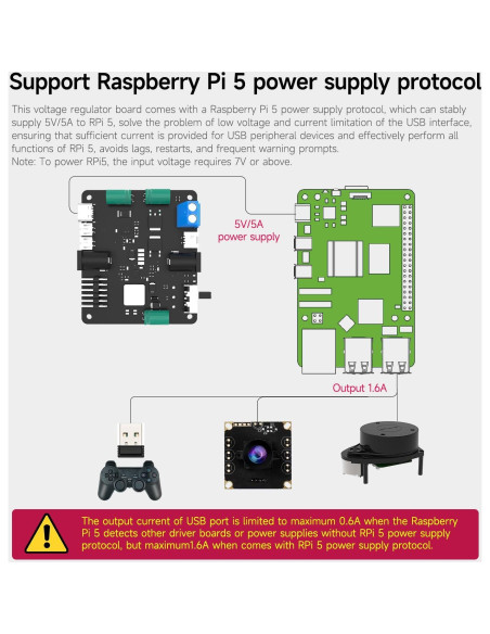 Placa de Expansión de Potencia Yahboom para Raspberry Pi 5 8GB