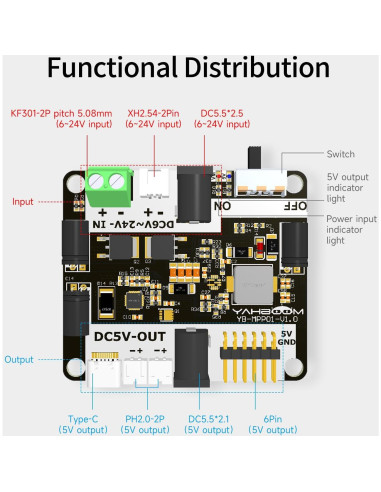 Placa de Expansión de Potencia Yahboom para Raspberry Pi 5 8GB