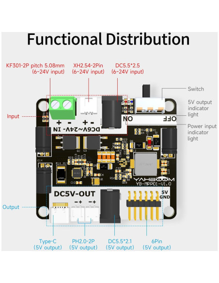 Placa de Expansión de Potencia Yahboom para Raspberry Pi 5 8GB