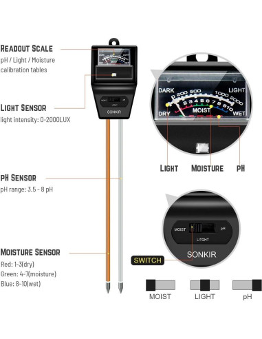 Medidor de pH del suelo Sonkir 3-en-1 Humedad Luz