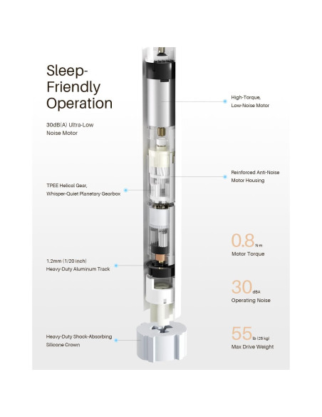 Persianas Enrollables Motorizadas JaeJaes 56x183 cm Negras
