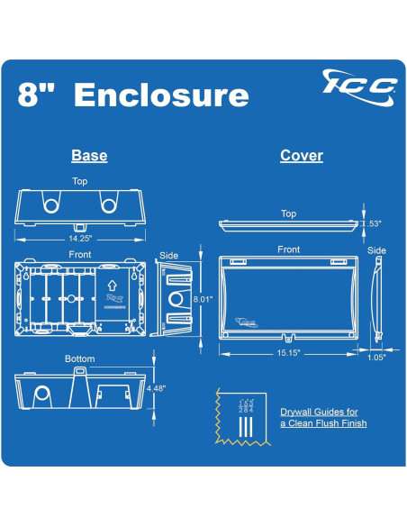 Caja de Cableado Estructurado ICC 8" con Módulos PoE++ CAT5e