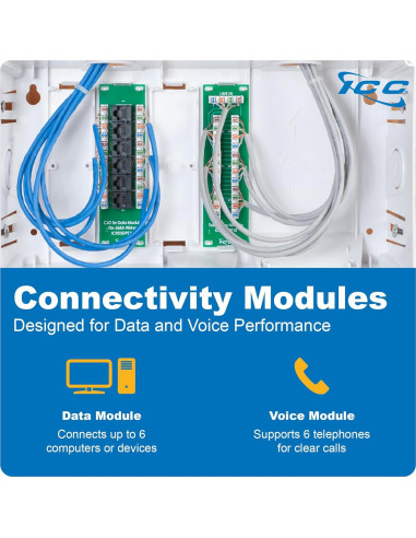 Caja de Cableado Estructurado ICC 8" con Módulos PoE++ CAT5e