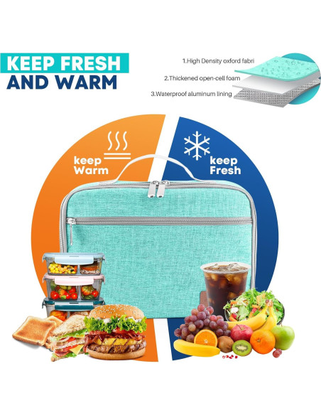 Bolsa de Almuerzo Aislada EASYFUN Verde 11.5L para Trabajo