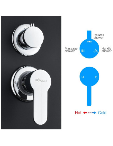 Panel de Ducha ROVOGO Acero Inoxidable Negro con Pantalla