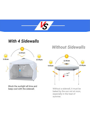 Paredes Laterales para Toldo CROWN SHADES 10x10 Blanca 4pck