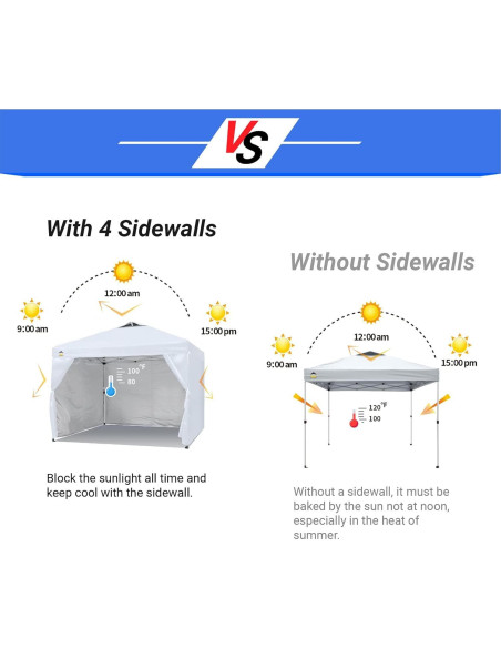 Paredes Laterales para Toldo CROWN SHADES 10x10 Blanca 4pck