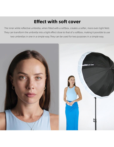 Difusor de Luz Suave Godox DPU-165T 165cm Blanco para Paraguas