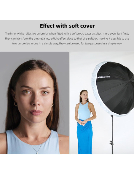 Difusor de Luz Suave Godox DPU-165T 165cm Blanco para Paraguas