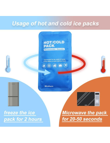 Paquete de Hielo de Gel Reutilizable HI FINE CARE 11.4 cm