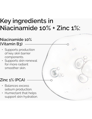 Suero El Ordinario Niacinamida 10% + Zinc 1% 30ml