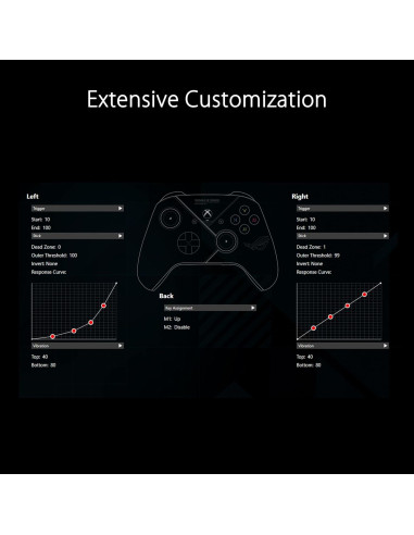 Controlador de Videojuego ASUS ROG Raikiri para PC y Xbox