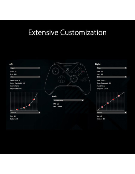 Controlador de Videojuego ASUS ROG Raikiri para PC y Xbox