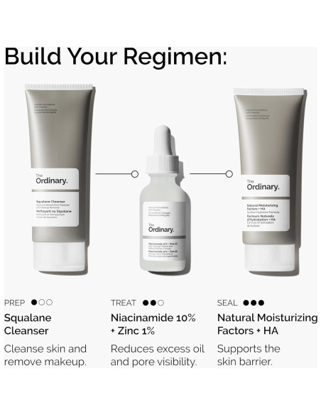 Suero El Ordinario Niacinamida 10% + Zinc 1% 30ml