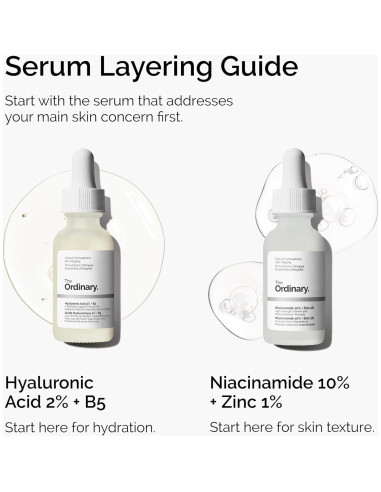 Suero El Ordinario Niacinamida 10% + Zinc 1% 30ml