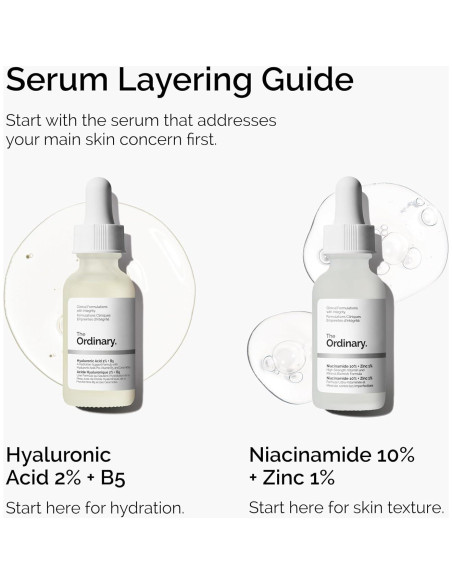 Suero El Ordinario Niacinamida 10% + Zinc 1% 30ml