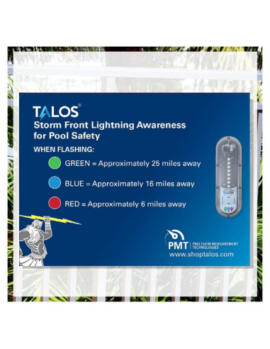 Cartel de Seguridad para Piscina TALOS 60.96x45.72cm con Detector de Rayos