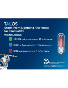 Cartel de Seguridad para Piscina TALOS 60.96x45.72cm con Detector de Rayos 2