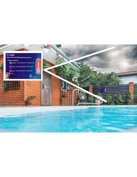 Cartel de Seguridad para Piscina TALOS 60.96x45.72cm con Detector de Rayos