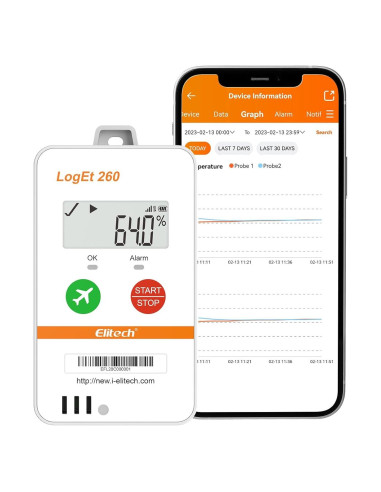 Registrador de Datos de Temperatura y Humedad Elitech Loget260