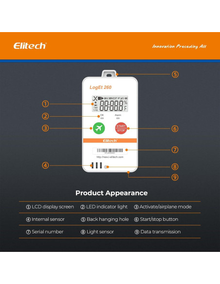 Registrador de Datos de Temperatura y Humedad Elitech Loget260