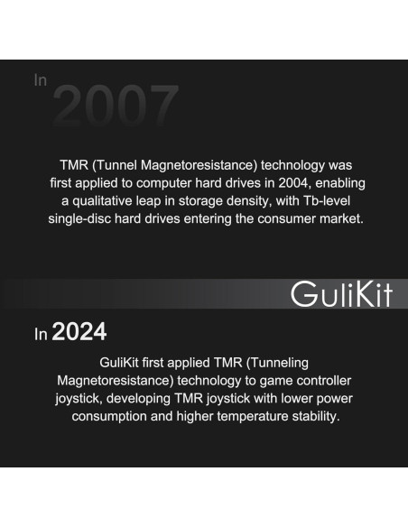 Reemplazo Joysticks Electromagnéticos GuliKit TMR PS4 con Tapas Reemplazo Joysticks Electromagnéticos GuliKit TMR PS4 con Tapas