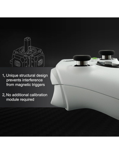 Reemplazo Joysticks Electromagnéticos GuliKit TMR PS4 con Tapas Reemplazo Joysticks Electromagnéticos GuliKit TMR PS4 con Tapas