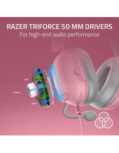 Auriculares Razer BlackShark V2 X para PlayStation 5 - 250g, 50mm 2