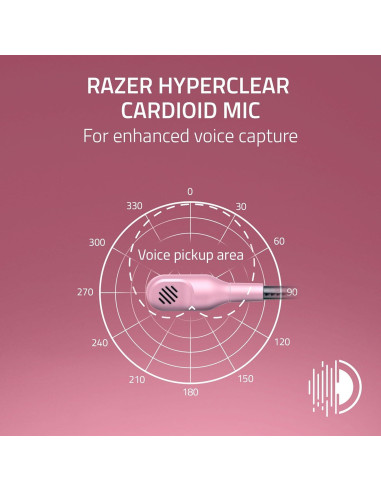 Auriculares Razer BlackShark V2 X para PlayStation 5 - 250g, 50mm