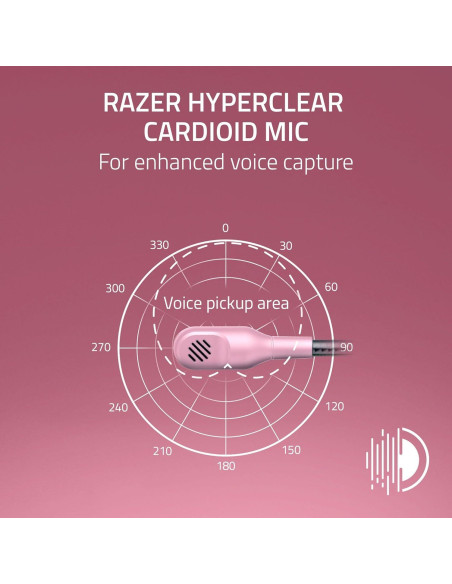 Auriculares Razer BlackShark V2 X para PlayStation 5 - 250g, 50mm