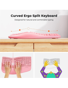 Teclado y Ratón Ergonomico MEETION Directormini Rosa con Cable 2