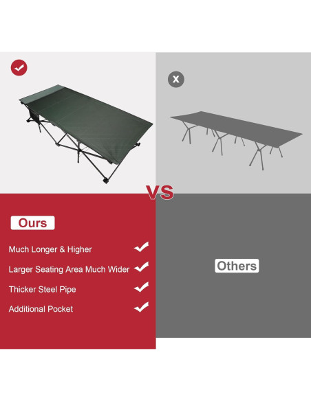 Cama de Camping Plegable REDCAMP Extra Grande 211x99cm 210kg