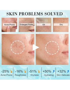 Set Cuidado Facial FITOEG para Mujeres y Adolescentes 2