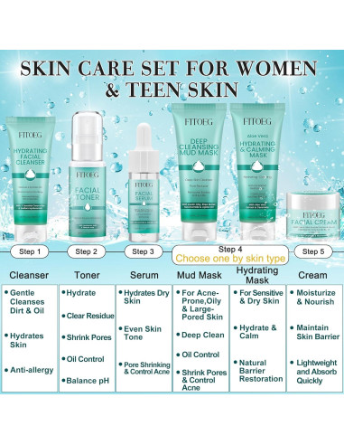 Set Cuidado Facial FITOEG para Mujeres y Adolescentes