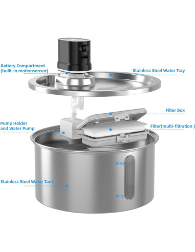 Fuente de Agua Inalámbrica Jzla Pro 3.2L Acero Inoxidable