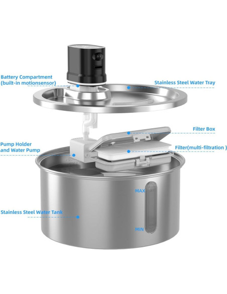 Fuente de Agua Inalámbrica Jzla Pro 3.2L Acero Inoxidable