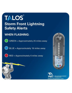 Cartel de Seguridad para Piscina TALOS 35.56cm con Detector de Rayos