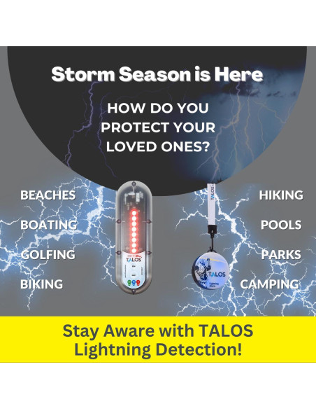 Cartel de Seguridad para Piscina TALOS 35.56cm con Detector de Rayos