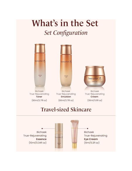 Conjunto de Cuidado de la Piel Sooryehan Bichaek 206 ml - Rejuvenecedor