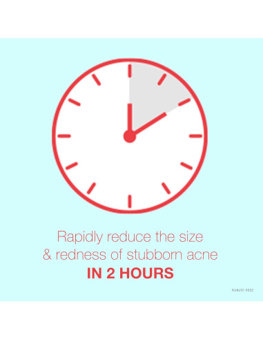 Gel Tratamiento Acné Neutrogena Rapid Clear 28g 10% Peróxido